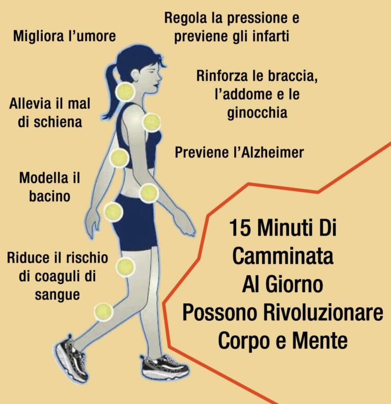 15 minuti di camminata al giorno possono cambiare drasticamente il tuo corpo e la tua salute