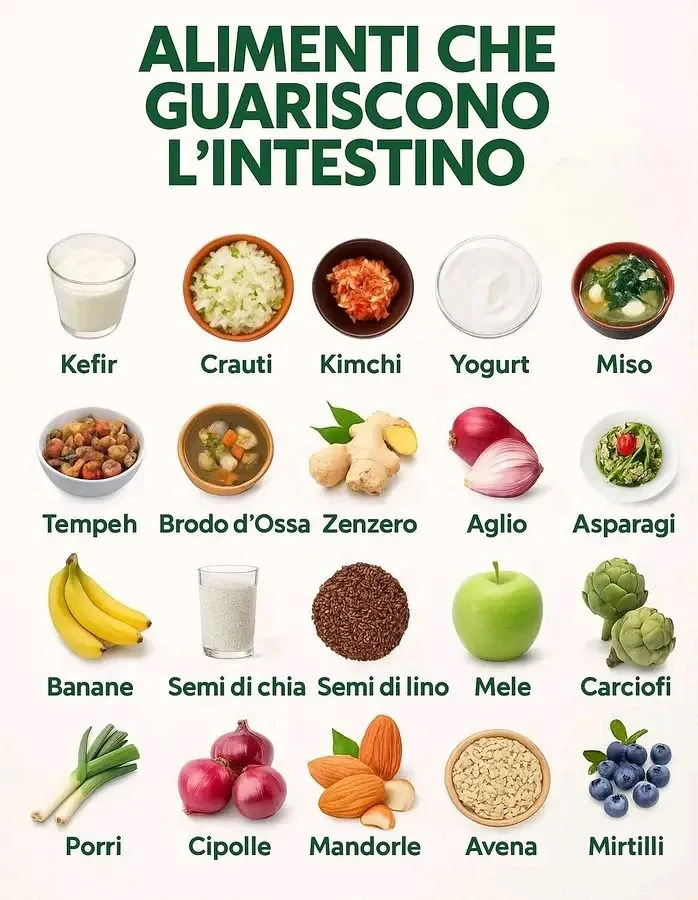 Intestino gonfio stitichezza o stress digestivo